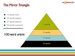 The Mirror Triangle