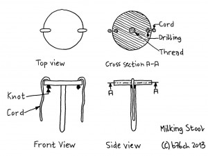 Submission: Milking Stool (Orthographic Projections)
